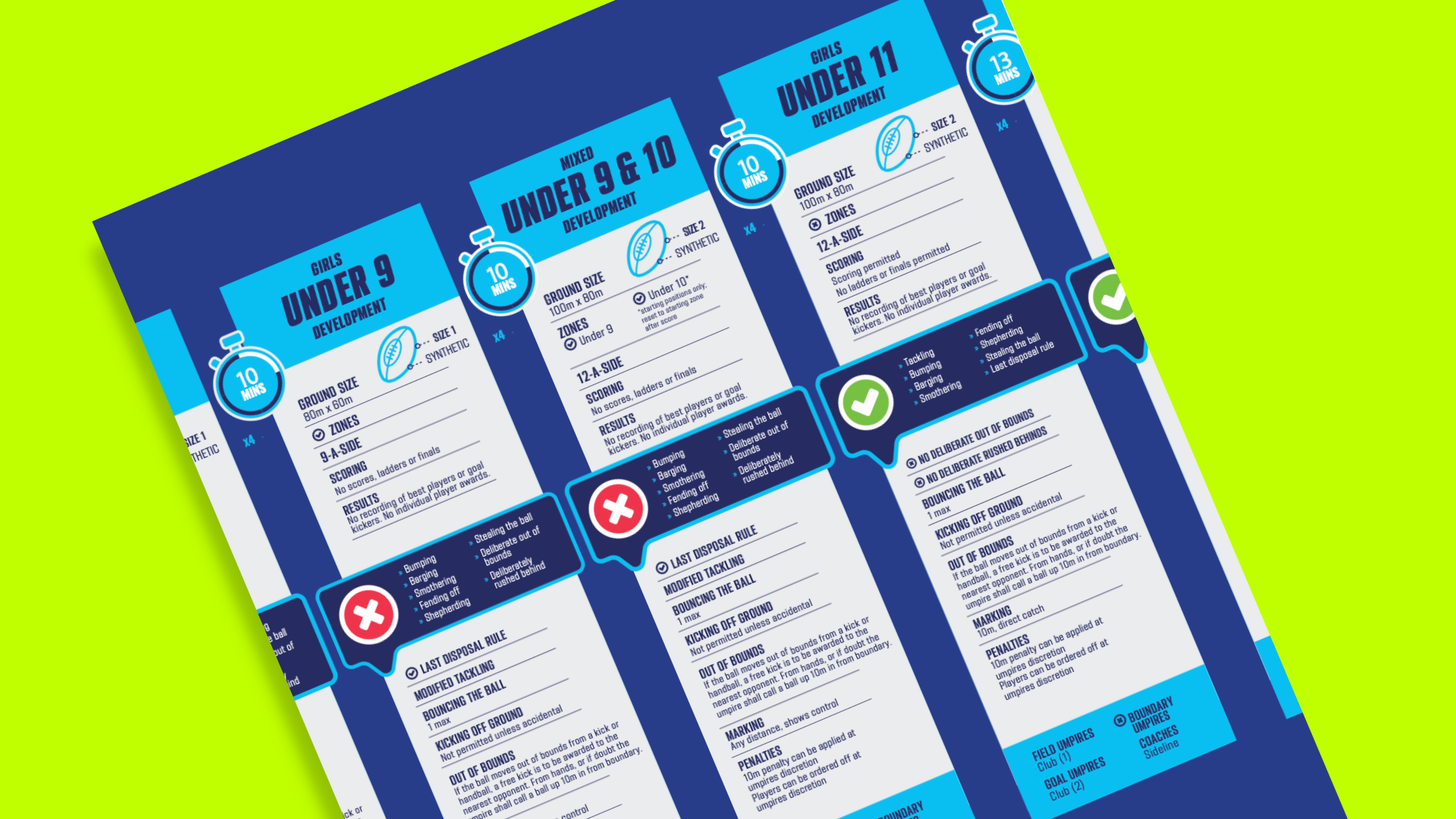 junior-football-rules-matrix-play-afl